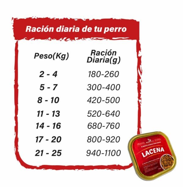 LACENA Vacuno Perros - Imagen 2
