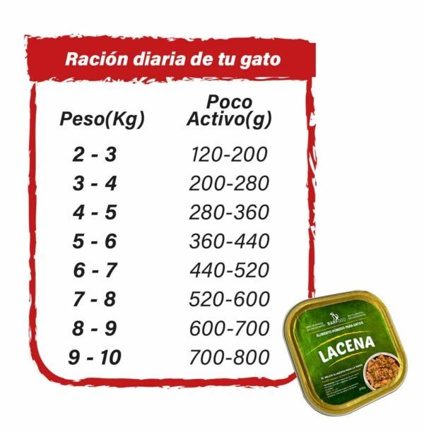 LACENA Vacuno Gato - Imagen 2