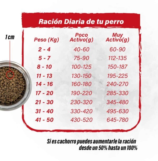 Deshidratado Vacuno 7 Kg Razas Peq y Cachorros - Imagen 3